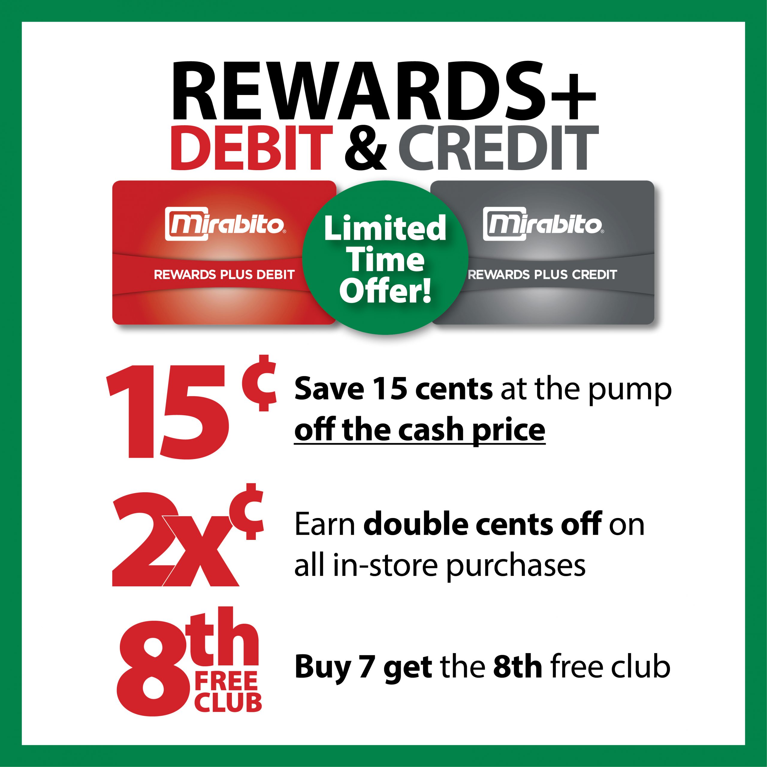 Rewards Plus and Payment Cards Mirabito
