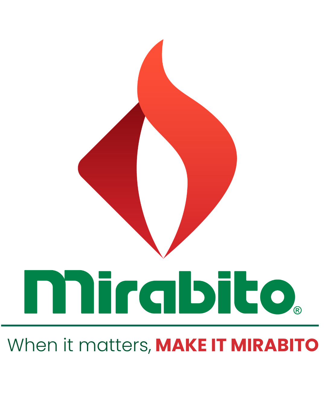 Mirabito home heating oil in Norwich, Sidney and the surrounding area 1943
